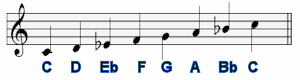 C Dorian A String C Dorian A String