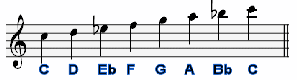 C Dorian B String1 C Dorian B String1